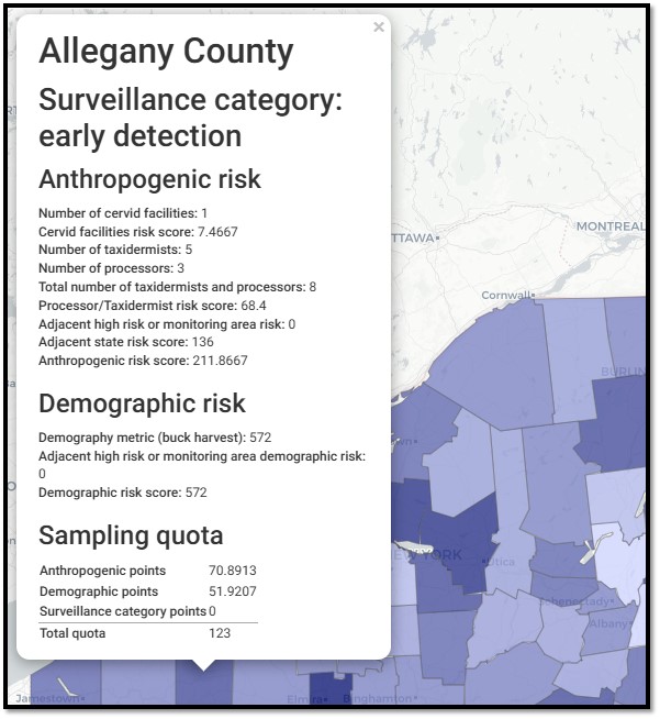 Risk Weighted Surveillance Quoutas Model output data